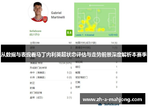 从数据与表现看马丁内利英超状态评估与走势前景深度解析本赛季