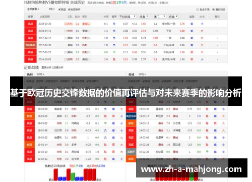 基于欧冠历史交锋数据的价值再评估与对未来赛季的影响分析 基于欧冠历史交锋数据的价值再评估与对未来赛季的影响分析