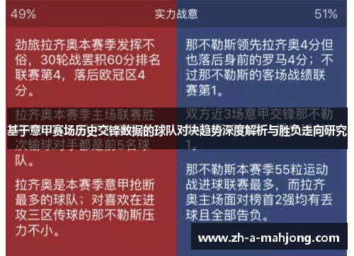 基于意甲赛场历史交锋数据的球队对决趋势深度解析与胜负走向研究